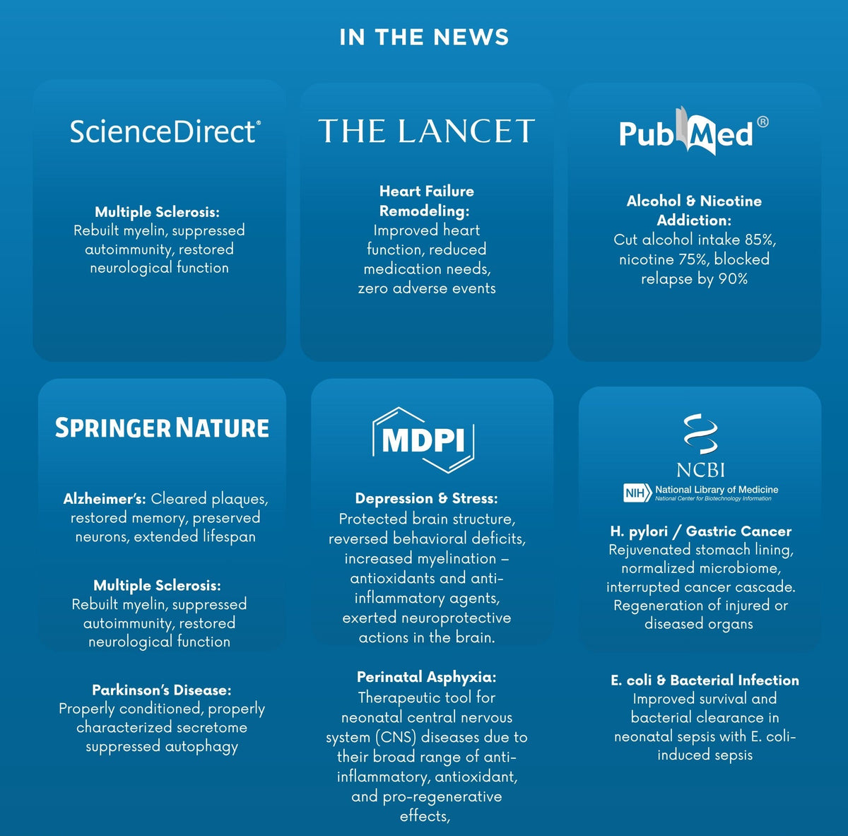 IN THE NEWS: published-study summaries with their journals